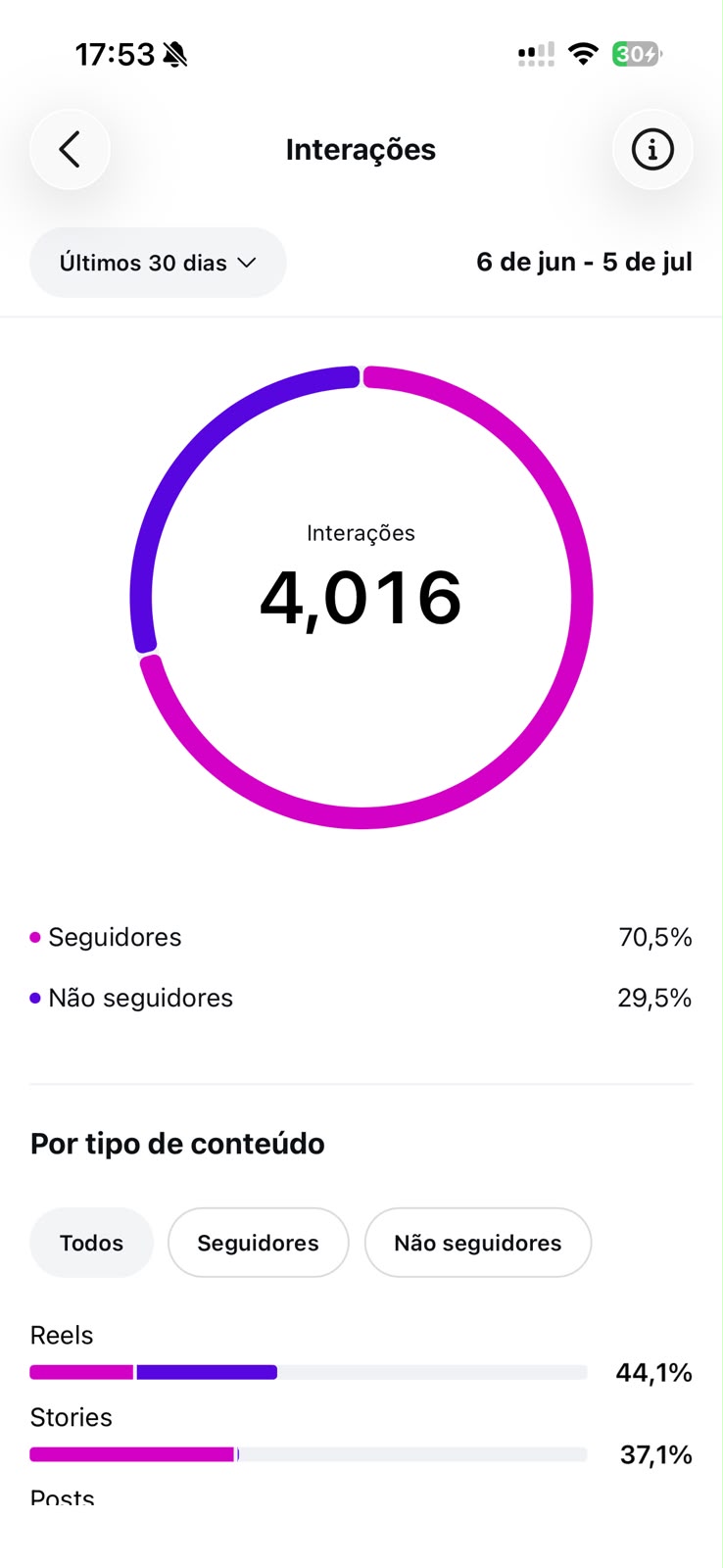 Métrica