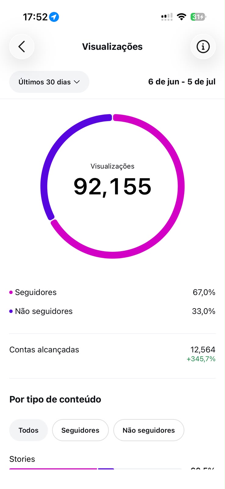 Métrica